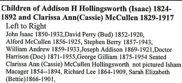 Addison H. Hollingsworth sons & wife